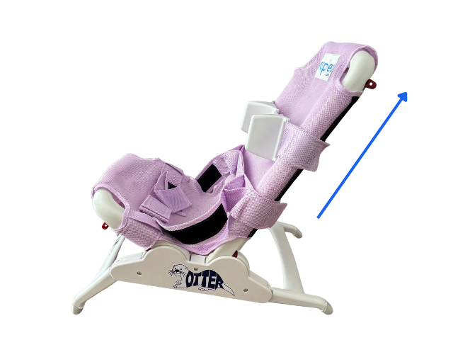 オッターの使い方